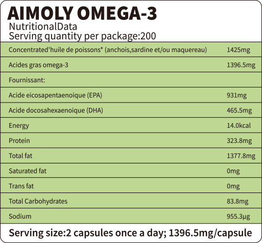 Fish Oil Nutrition Information